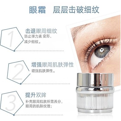 不要讓眼睛暴露你的年齡！